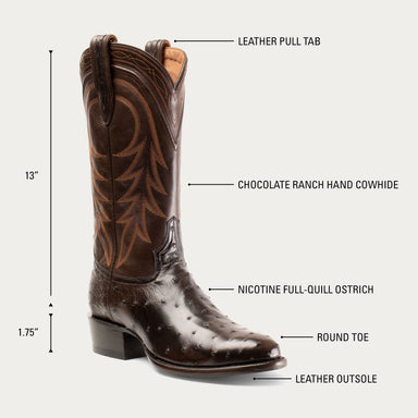 The Haven Round Toe Ostrich Boot in Chocolate